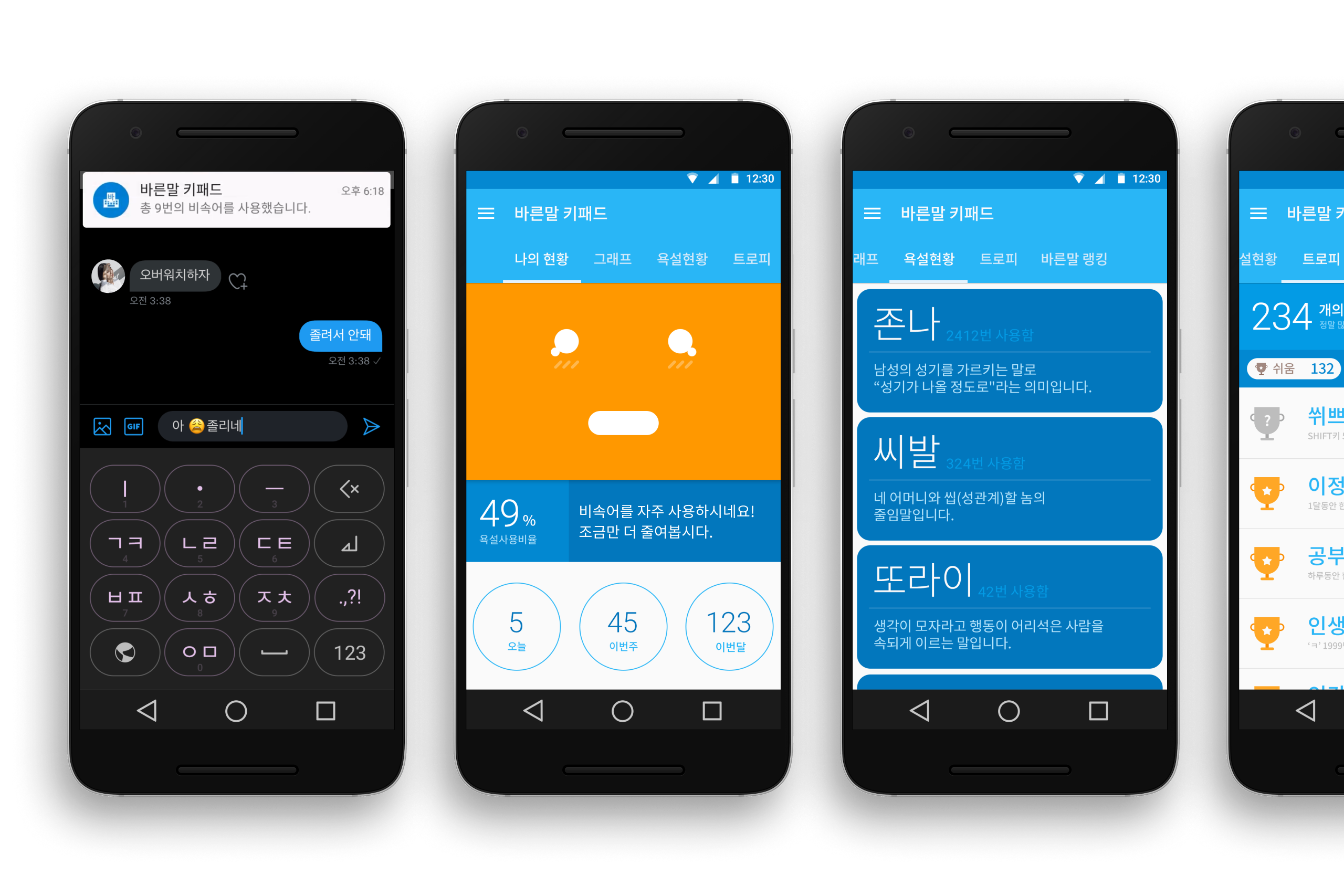 바른말 키패드 1.0 버전의 목업. 키보드가 비속어를 감지하여 대체한 화면, 캐릭터의 표정으로 내 비속어 생활을 확인할 수 있는 '나의 현황', 지금까지 사용한 비속어를 확인할 수 있는 '욕설 현황', 다양한 조건을 만족하면 받을 수 있는 도전과제인 '트로피' 화면이 보임.