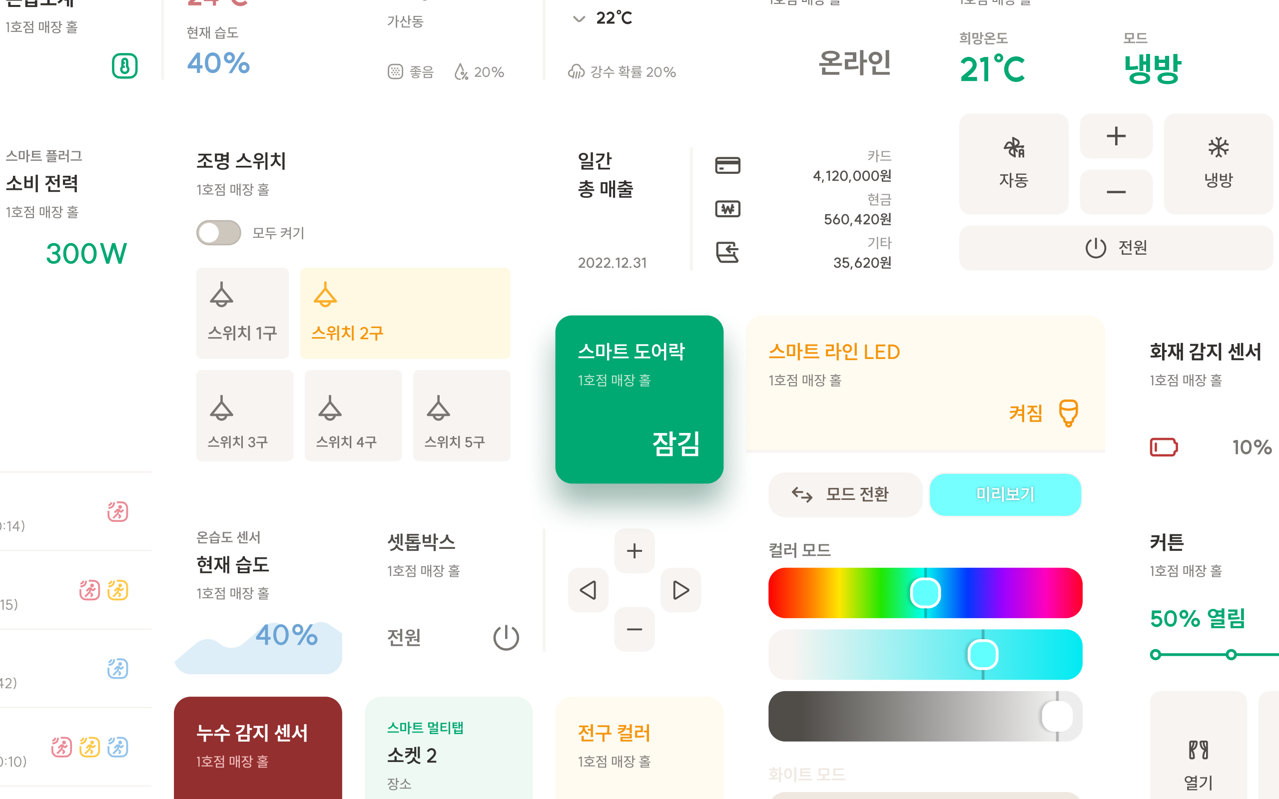 다양한 종류의 대시보드 위젯을 모아 둔 모습.